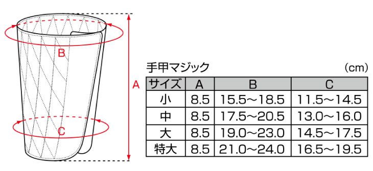 最大53％オフ！ メール便送料無料 手甲 丸五 手甲マジック 土木 建築 農業 林業 作業 お祭り ブラック シンプル レディース メンズ 女性用  男性用 タビ 足袋 黒 藍 波柄 whitesforracialequity.org