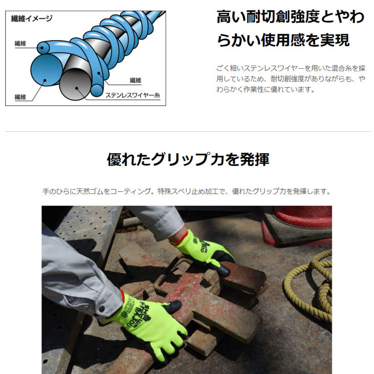 耐切創手袋 手袋 ショーワ S-TEX フィット 300 RP スベリ止め効果 10双