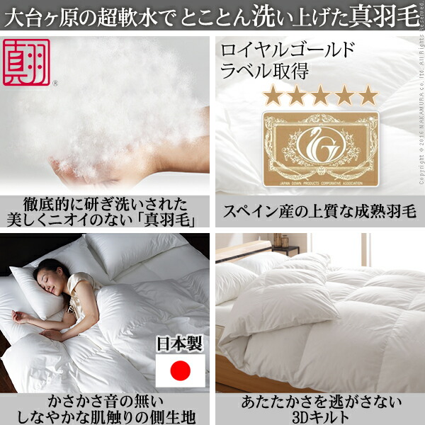 ポイント５．５倍！スペイン産ホワイトダック 成熟羽毛寝具シリーズ 〔真羽毛〕 掛け布団 ダブル ロングサイズ [11] 寝具 |  lppbandung.kemenkumham.go.id