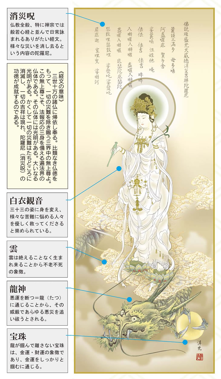 国内外の人気が集結 送料無料 掛け軸 現代作家 仏事画 行事飾り 十三佛 じゅうさんぶつ 高精彩複製画 Fucoa Cl 国内外の人気が集結 送料無料 掛け軸 現代作家 仏事画 行事飾り 十三佛 じゅうさんぶつ 高精彩複製画 Fucoa Cl