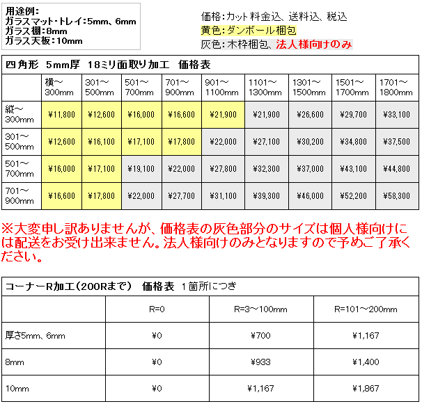 楽天市場 ガラス 板ガラス 長方形 正方形 国産の硝子 板硝子 板厚5ミリ 超幅広面取り加工 面取り幅約18ミリ 鏡 ミラー 洗面 インテリア Ivy