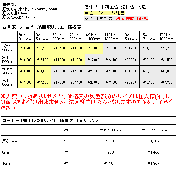 楽天市場 ガラス 板ガラス 長方形 正方形 国産の硝子 板硝子 板厚5ミリ 糸面取り加工 面取り幅1 2ミリ 鏡 ミラー 洗面 インテリア Ivy