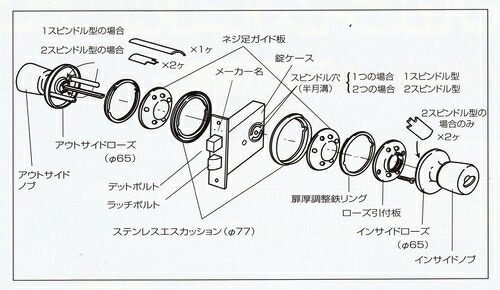 ドアノブ 取替玉座 万能 扉厚22 43mm 握り玉 Agent Gmd 500 10個セット Paradigmconsulting Com