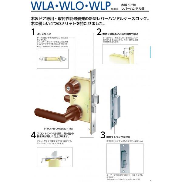 ＭＩＷＡ Ｕ９WＬＡ５６−１型 BS51 扉厚33〜41 64 木製ドア専用レバー