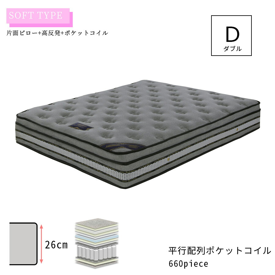 15%offクーポン配布中 マットレス マット ダブル ダブルマットレス ベッドマット ポケットコイル 140幅 幅140cm おしゃれ オシャレ インテリア 売れ筋 人気 大川家具 送料無料 通販 アウトレット価格並