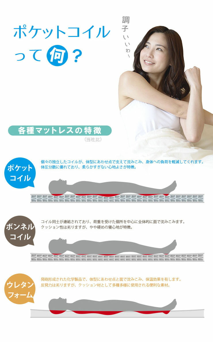 Beamstructureイーニー3段ベッドCOZYマットレス付