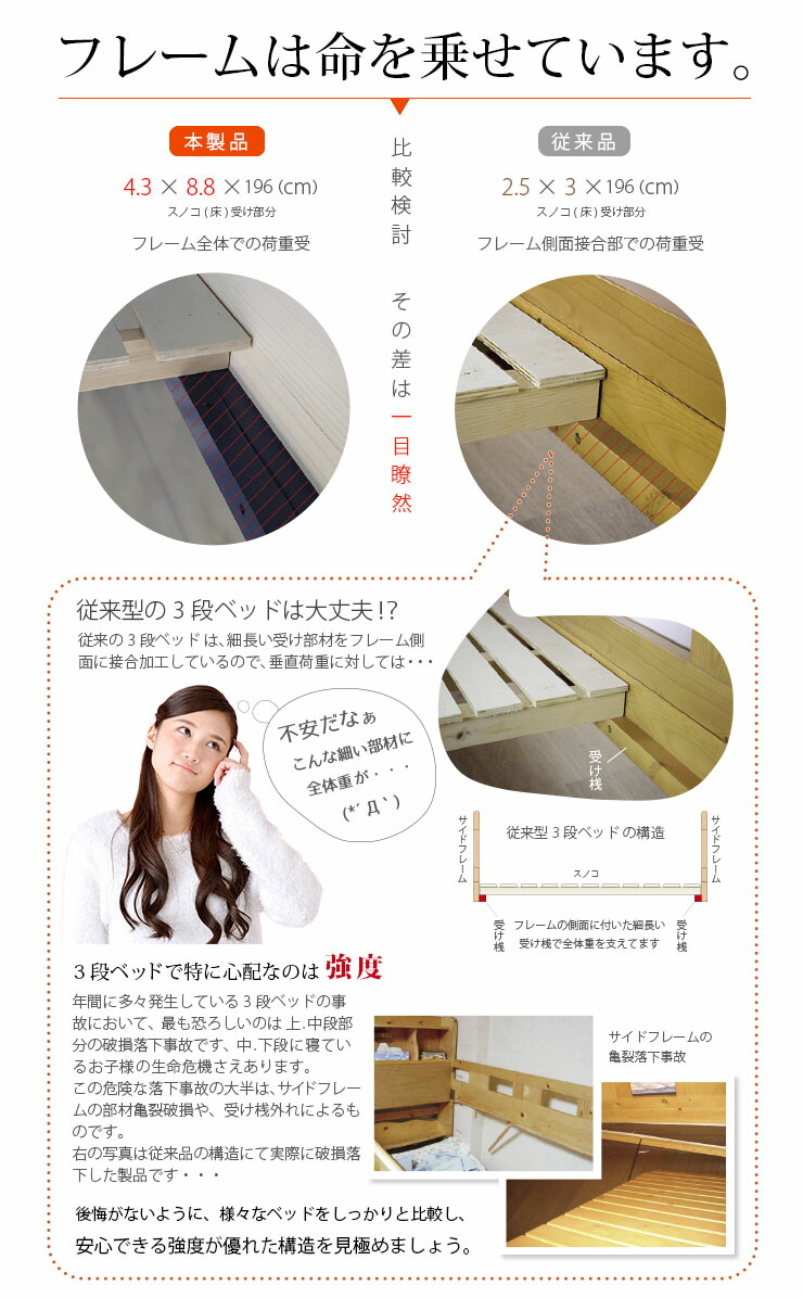 Beamstructureイーニー3段ベッドCOZYマットレス付