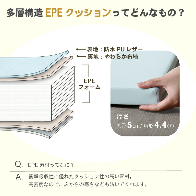 30%OFFクーポン12日迄★ 折りたたみ ベビー プレイマット 厚さ4cm 4つ折り 厚手 折り畳み 防音 防水 撥水 クッションマット シームレス フロアマット マット 防音マット 幅 140 160 200 円形 丸 床 クッション 赤ちゃん 子供 おしゃれ かわいい