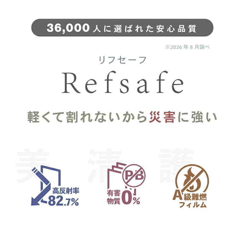 10%クーポン10/1まで★ 【2025年 楽天で1番売れたミラー】Refsafe 【公式】 正規品 超軽量 割れないミラー 全身 割れない鏡 つなぎ目なし ミラー 鏡 150cm 160cm 180cm 幅 50cm 60cm 80cm 100cm 全身 全身鏡 姿見 軽い 割れない フィルムミラー 壁掛け 壁掛けミラー