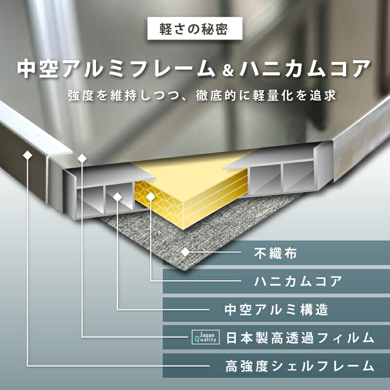 10%クーポン10/1まで★ 【2025年 楽天で1番売れたミラー】Refsafe 【公式】 正規品 超軽量 割れないミラー 全身 割れない鏡 つなぎ目なし ミラー 鏡 150cm 160cm 180cm 幅 50cm 60cm 80cm 100cm 全身 全身鏡 姿見 軽い 割れない フィルムミラー 壁掛け 壁掛けミラー