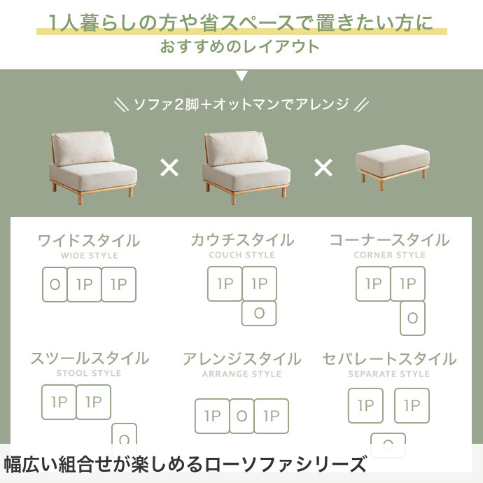 【MAX50％OFF！★10/1 20:00~23:59限定★】ソファー ソファ 2人掛けソファ 2人掛けソファー 2人掛け 一人用 2.5人掛け 二人掛け 1人掛け ソファセット コンパクトソファー コンパクト ローソファー 韓国 インテリア コーナーソファ 洗える カバーリング