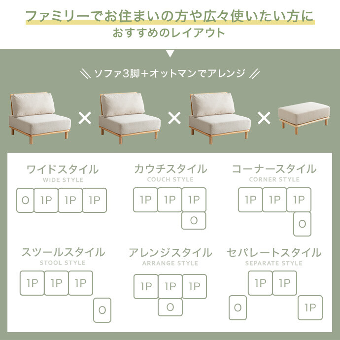 【MAX50％OFF！★10/1 20:00~23:59限定★】ソファー ソファ 2人掛けソファ 2人掛けソファー 2人掛け 一人用 2.5人掛け 二人掛け 1人掛け ソファセット コンパクトソファー コンパクト ローソファー 韓国 インテリア コーナーソファ 洗える カバーリング