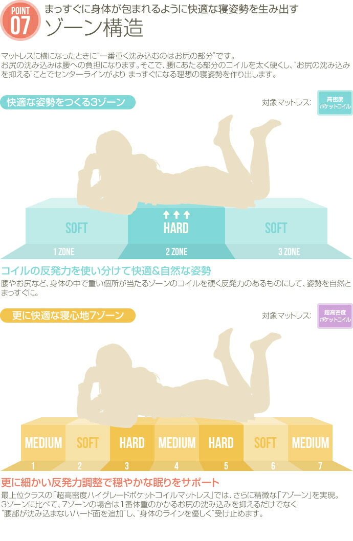 【シングル】【フレームのみ】ベッドシングルベッドベッドフレームフレームベット引き出し収納付き大容量北欧宮付き収納ベッド収納おしゃれ家具おしゃれ1人暮らしホワイトゲストハウスシェアハウス民泊寮テレワーク在宅