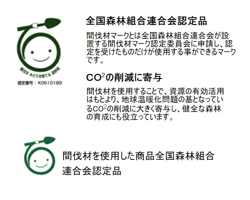 代引き手数料無料 ベンチ ひのき材背付ベンチ 椅子 約2m 約 幅180cm 三人掛け 大型 3人掛け 大きい 公園 屋外用ベンチ 駅 バス停 公共 商業施設 イベント会場 業務用 エクステリア 耐久性 耐候性 耐水性 間伐材 ナチュラル 北欧 パークベンチ ガーデンベンチ Fucoa Cl