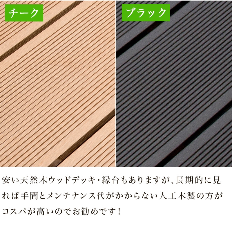 縁台 4点セット 1坪 人工木材 ロータイプ 樹脂 屋外 丈夫 デッキ 北欧