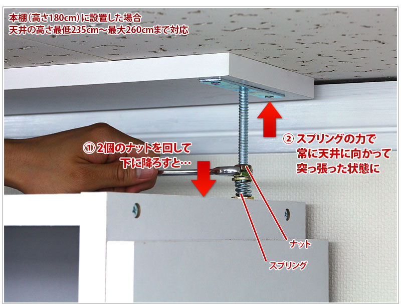 本棚 幅75 7518 A4 つっぱり シェルフ シンプル セット ファイル ブラウン ホワイト ラック 上置き 倒れない 収納 地震 地震対策  壁面収納 大容量 天井 奥行30 家具 対応 式 書類 木製 業務用 突っ張り 耐震 転倒防止 送料無料 震度7