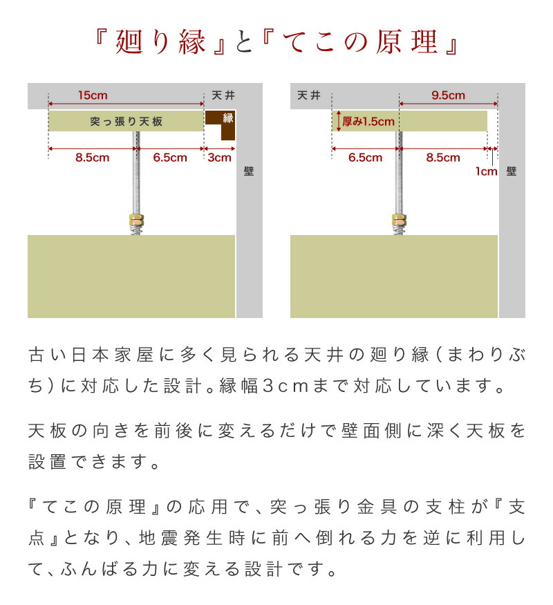 食容物棚 射程60 奥ゆき42 耐震 白人種 木製 突っぱり くど基礎 耐震ラッチ 木戸口付き 庖厨好い目 キッチン板 献ボード エレクトロンレンジ 台 炊飯器 キッチン納める 突っ張り耐震 つっぱり 脈動打つ手 転倒押し留める 壁面収納 シーリングつっぱり 華車 急進的電気容量