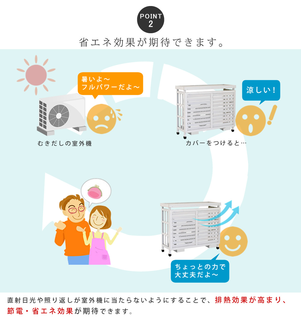 室外機カバー 節電 グレー エアコンカバー ダークブラウン ブラウン ホワイト 簡単組立 逆ルーバー室外機カバー 日よけ 省エネ