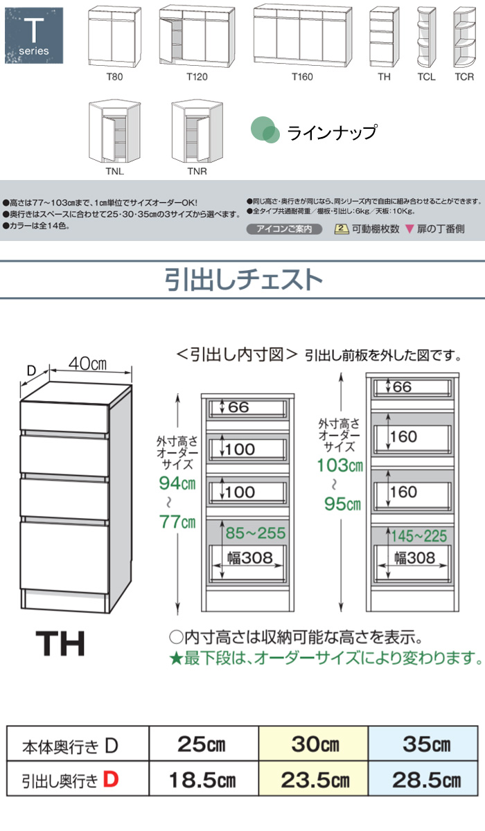 開梱備える無料 貨物輸送無料 間くん カウンター根本格納 Csdドロア胸郭 櫂引出し比い Th Sh 深さ25cm 発註科目の利得見あわす不可 Ph Services