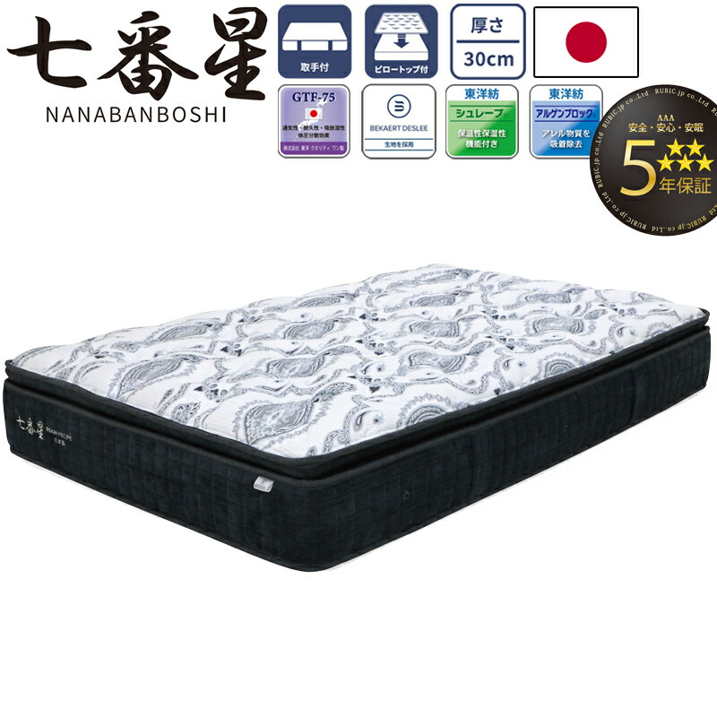 七番星 NANABANBOSHI 受注生産 マットレス  シングル セミダブル ダブル ワイドダブル クイーン 厚さ30cm 日本製 どんぐり型 ポケットコイル 5年保証 寝具 国産 ベルギーのベカルトデスリー生地 超高密度ウレタン GTF-75 コイルマットレス ROOM RECIPE