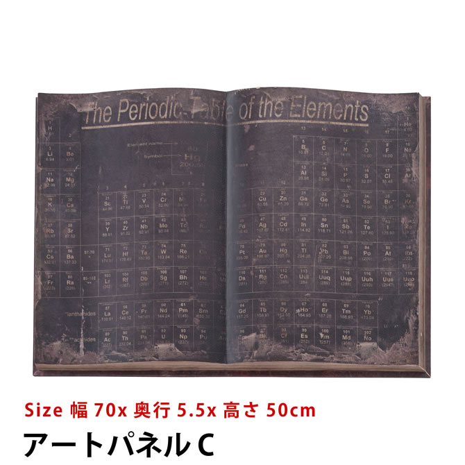 楽天市場 アートパネル アンティーク 壁掛け 壁飾り 壁 アート イラスト 古書 絵画 壁面 パネル インテリア おしゃれ かっこいい 元素記号 カグマル