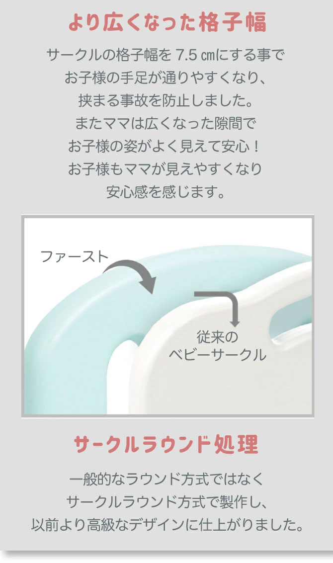 ifam(アイファム)ベビーサークルファースト2枚セット