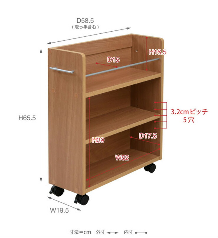 4個セット クローゼット 19 5 58 5cm Sgt 0128set 二段 押入れラック 本棚 キャスター付き 収納 ワゴン ワゴン 収納 割引クーポン配布中 リビング キャスター 可動棚付き チェスト 隙間 収納 大容量 棚 スライド 家具のわくわくランド 店収納庫 漫画 Cd Dvd 4個セット クローゼット 19 5 58 5cm Sgt 0128set 二段 押入れラック 本棚 キャスター付き 収納 ワゴン ワゴン 収納 割引クーポン配布中 リビング キャスター 可動棚付き チェスト 隙間 収納 大容量 棚 スライド 家具のわくわくランド 店収納庫 漫画 Cd Dvd