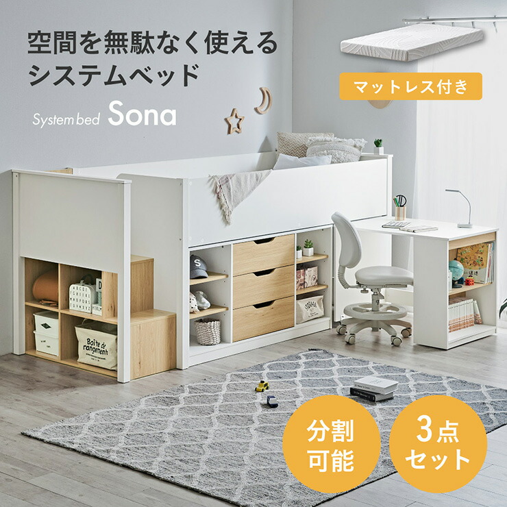 取り合わせ寝台特集