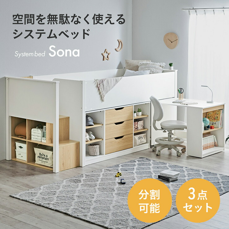 取り合わせ寝台特集