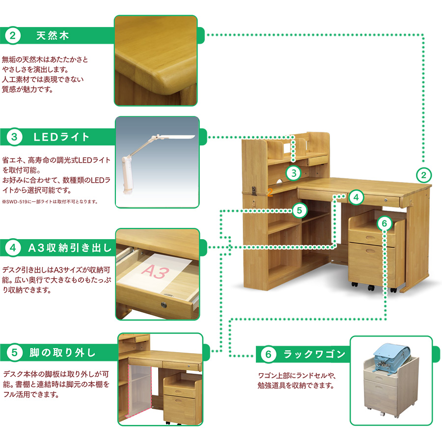 超ポイントバック祭 の学習机 勉強机 キッズ 学習デスク シンプル おしゃれ かわいい 学習デスクセット チェスト 子供机 子ども机 子供 子ども 机 キッズデスク 子供家具 リビング 子供部屋 Pr4 学習机 勉強机 キッズ 学習デスク シンプル おしゃれ かわいい 学習