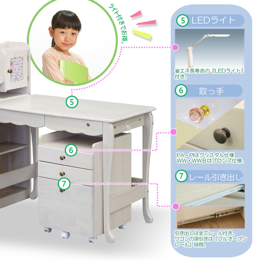 楽天市場 学習机 勉強机 キッズ 学習デスク シンプル 女の子 おしゃれ かわいい 学習デスクセット ラック 子供机 子ども机 子供 子ども 机 キッズデスク 子供家具 リビング 子供部屋 家具の杜