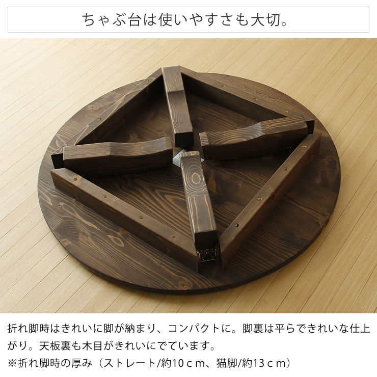 クリックで詳細を表示