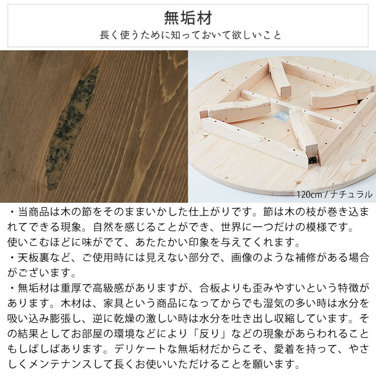 クリックで詳細を表示
