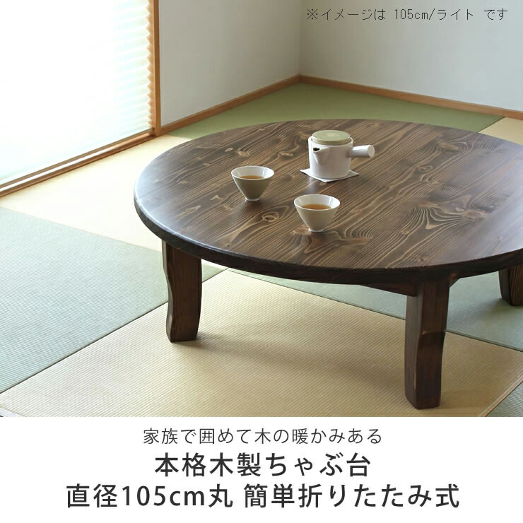 クリックで詳細を表示