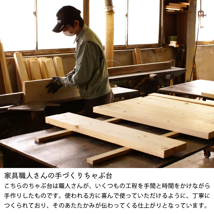 クリックで詳細を表示