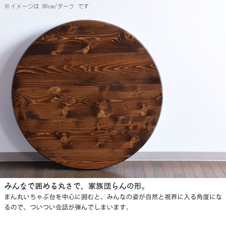 クリックで詳細を表示