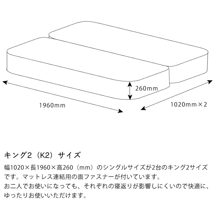 50 Off サータ Serta ポスチャーノーマルポケットコイルマットレス ノーマルタイプ K2 キング2サイズ 3ゾーン 交互配列 キャンセル不可 代引き不可 注目ブランド Prestomaalaus Fi