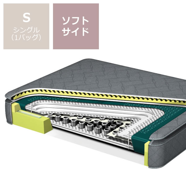 【5と0のつく日限定！最大5000円OFFクーポン配布中】ウォーターマットレスソフトサイド　S（1バッグ）BT-SS1575 NDX【ウォーターワールド/WATER WORLD】※代引き不可 ドリームベッド dreambed ウォーターベッド ウォーターベット 寝具｜インテリアなら 家具の里