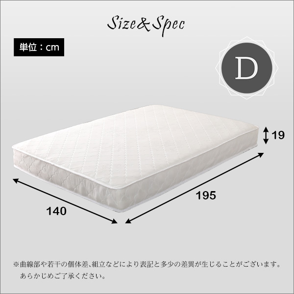 （お買い物マラソン ）ダブルサイズ ロール梱包片面仕様ポケットコイルマットレスso -sss