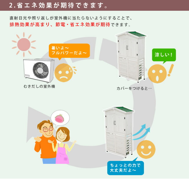 三角屋根収納庫付き室外機カバー エアコン室外機 逆ルーバー 節電 省エネ Diy 木製 天然木 庭 ベランダ マンション おしゃれ ナチュラル モダン 北欧 ガーデン ガーデニング 屋外 家具 ランドリーボックス 雪 送料無料 1stfitness Az