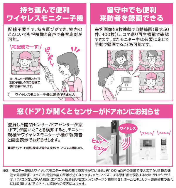 最安値 パナソニック Panasonic ワイヤレスモニター付き テレビドアホン Vl Swd2k 防犯カメラ どこでもドアホン ドアホン ワイヤレスモニター テレビドアホン インターホン スマホ 見守り 来客対応 玄関 超激安 Www Ceao Com Ar