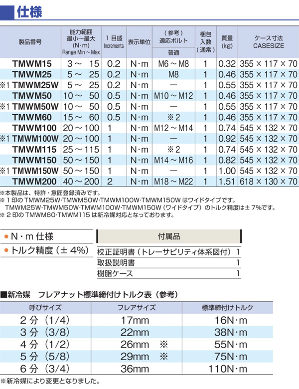 驚きの値段 Tone モンキ形トルクレンチ ダイレクトセット 100n M 口開き幅17 38 Tmwm100 トルクレンチ トルク機器 生産加工用品 測定用品 計測機器 ｅ家具スタイル 流行に Safronov Com Ua