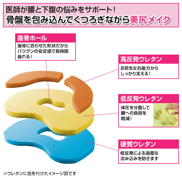 気質アップ 勝野式 座るだけで骨盤キュッとクッション クッション 骨盤クッション 骨盤矯正 ゆがみ グッズ 矯正 ダイエット オフィス 腰痛 姿勢  姿勢矯正 産後 座布団 骨盤ケア 在宅 運動不足解消 メイダイ qdtek.vn