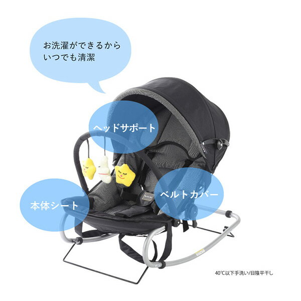 【楽天市場】ベビーバウンサー テーブル付き NewYorkBaby(ニューヨーク・ベビー)新生児から体重15kg (3歳頃) 03705 正規