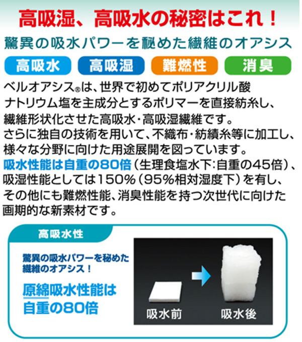 市場 すのこ型吸湿マット 除湿マット エアジョブPLUS 4分割 紀州備長炭繊維使用 ベルオアシス シングル テイジン 除湿シート S TJI-482