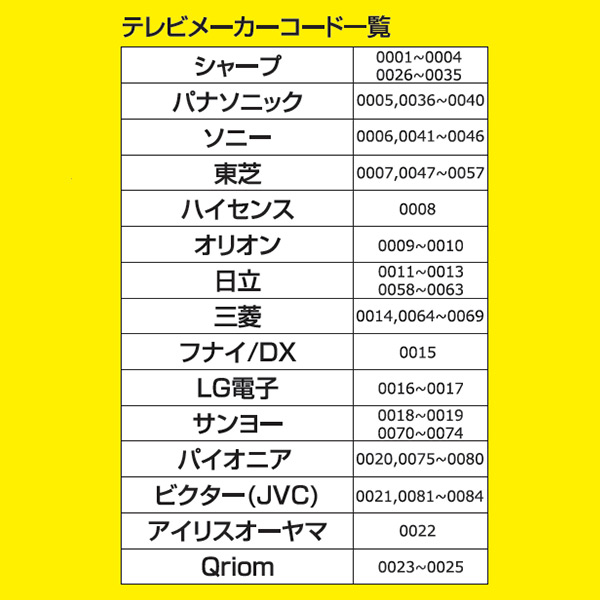 イメージカタログ 最高 Ever リモコン メーカーコード 一覧