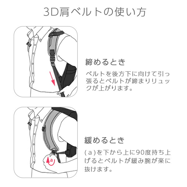 送料無料 バックパック リュック 19l レインカバー内蔵 オリジナル オリジナル Footmark フットマーク Abワイド対応版 中学生 高校生 Rakusack リュックサック レインカバー内蔵 大学生 ラクサック 大容量 レディース メンズ 男女兼用 通学 通勤 おしゃれ