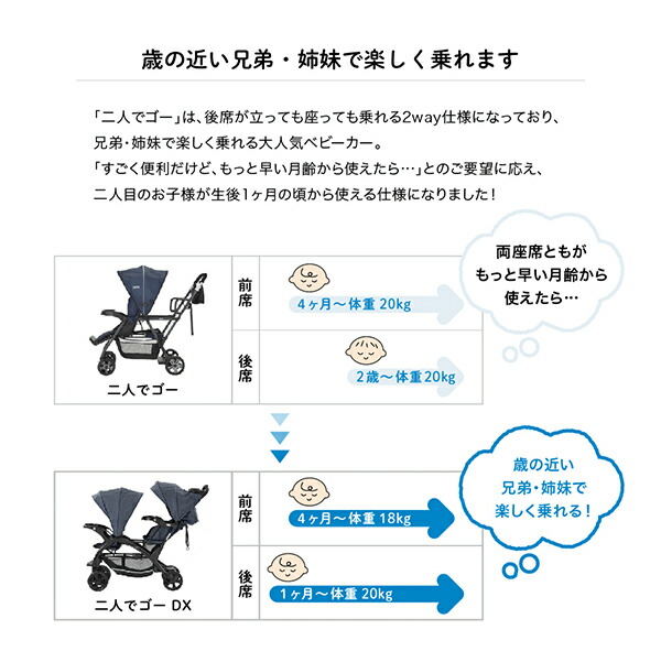 二人乗りベビーカー 着脱式の背もたれ付きシートが付いて生後1か月の頃から使えるようになりました 送料無料 カトージ 兄弟 二人でゴーdx 姉妹 双子 レインカバー付き Katoji ベビーカー 送料無料 ベビーカー バギー カトージ コンパクト 赤ちゃん 二人乗り