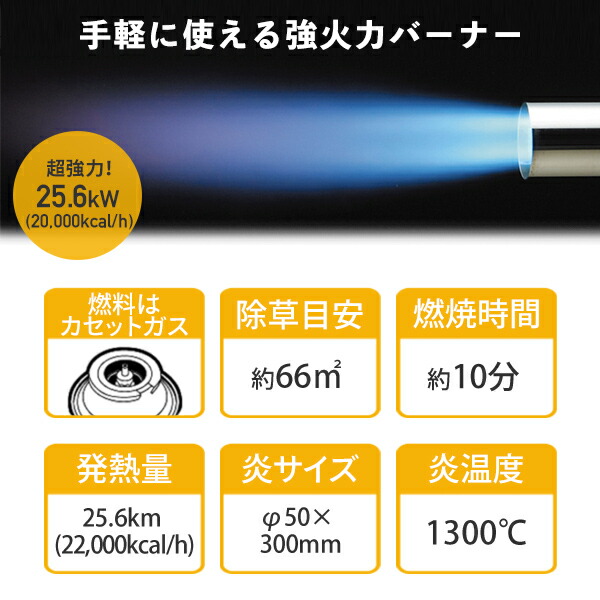 市場 草焼バーナー 雑草 焼却 ライン工事 道路補修 KB-120SBK 解氷