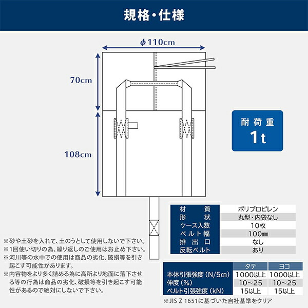 絶対一番安い タフボード 本州無料 15枚セット トラック用 ＪＳＰ 20mm×1,000